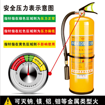 D類金屬滅火器